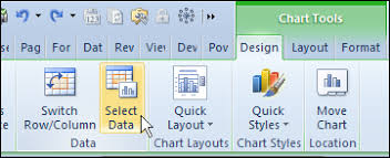 Show Data From Hidden Rows In Excel Chart Contextures Blog