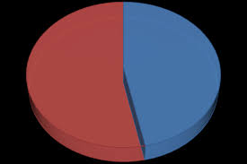 Maybe you would like to learn more about one of these? Https Core Ac Uk Download Pdf 327171961 Pdf