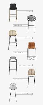 Modern Counter Stools With Backs Roundup Almost Makes Perfect Stools For Kitchen Island Modern Counter Stools Kitchen Island Stools With Backs