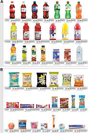 The largest organ inside your body, it performs hundreds of functions, from detoxification to blood clotting. Taxes And Front Of Package Labels Improve The Healthiness Of Beverage And Snack Purchases A Randomized Experimental Marketplace International Journal Of Behavioral Nutrition And Physical Activity Full Text