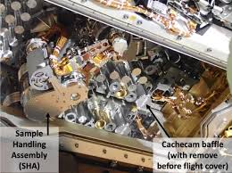 While perseverance is focused on digging in the dirt, a helicopter called ingenuity has its own mission. The Mars 2020 Engineering Cameras And Microphone On The Perseverance Rover A Next Generation Imaging System For Mars Exploration Springerlink