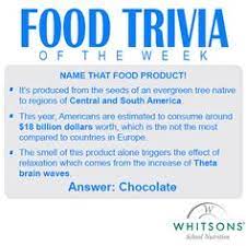 Curtis stone is an australian celebrity chef, tv personality, and author. 21 Food Trivia Of The Week Ideas Trivia Fun Facts Knowledge