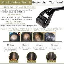 Apply the oil once a day for at least 4 weeks for noticeable results. Buy Derma Roller Hair Growth 1 7oz Natural Hair Growth Serum Oil Two Hair Scalp Massagers Microneedle Dermaroller Hair Growth Advanced Scalp Stimulator Hair Regrowth For Men And Woman