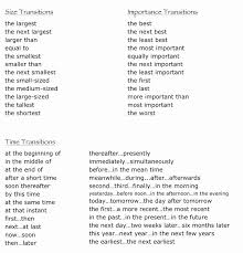 Argumentative Essay Transition Words Pdf Luxury 16 Best Of Writing Transition Words Works In 2020 Transition Words For Essays Transition Words English Transition Words