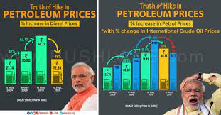 After mumbai and bengaluru and several other metros, chennai on friday joined the list of cities where petrol prices crossed ₹ 100 per litre for the first time. Bjp Petrol Diesel Price Hike Infographic Gets A Reply From Congress
