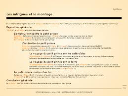 Ceci est une chronique invitée écrite par kevin bodeving du blog tondefi. Resume Du Livre Le Petit Prince De Antoine De Saint Exupery