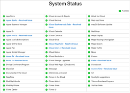 How To Fix Ios 14 Update Not Showing Up Quick Fixes