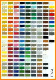 Dupont Industrial Color Chart Creativedotmedia Info