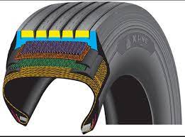 Check spelling or type a new query. 530 Michelin Steer Tires 22 5 Michelin X Line Energy Z Best Steer Tire