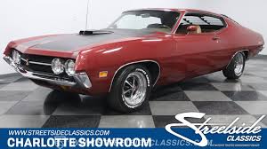 Image result for Burgundy 1971 Coronet
