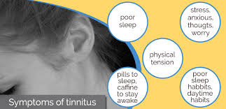 Check spelling or type a new query. How Long Does Tinnitus Last After Ear Infection Hearingsol