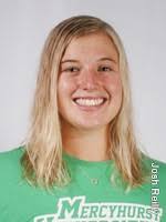 Women's Water Polo Drops Two