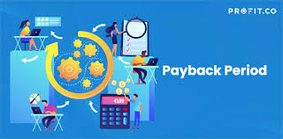 Payback Period | Financial KPIs | Profit.co