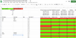 presidential physical fitness spreadsheet