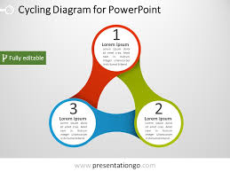 triangular powerpoint diagram presentationgo com