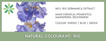 38 Natural Colourants For Organic Skincare Formula Botanica Organic Skin Care Skin Care Botanica