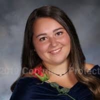 60+ "Lonano" profiles