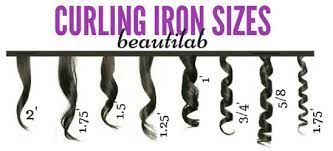 Be it curls on a weave or natural hair, there are some tips and tricks for you. Curling Iron Sizes For Different Hairstyles Hair Lengths