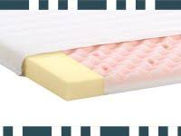 Ll baby matratze & betteinlage worauf man vor dem kauf achten sollte und welche unterschiede es gibt. 18 Babymatratze Ideas Mattress Home Decor Decor