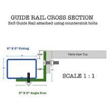 Diy Table Saw Guide Rail Plans Download The Pdf Verysupercool Tools Table Saw Fence Diy Table Saw Fence Table Saw