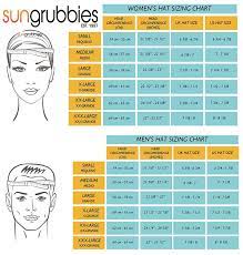 How To Determine Your Hat Size Mens Sun Hats Fishing Hats For Men Hat For Man