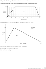 Pin On Extended Maths