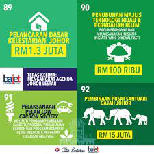 Sama ada exam online atau offline, yang penting anda. Teras Kelima Datuk Seri Hj Mohamed Khaled Nordin Facebook