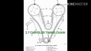 Does a chrysler sebring 2008 have an interface or non interface engine. 2 7 Chrysler Timing Chain Replacement Youtube