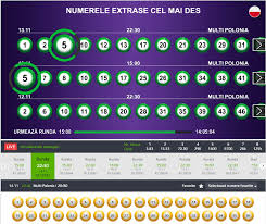 Loteria romana regulament extragere loto. Loto Polonia Ce Este Si Cum Se Joaca 10pariuri Ro