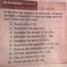 The characters of the bible can teach us a great deal. Teaching Points On Leadership Skills Nehemiah By Dr David Jeremiah Nehemiah Bible Study Help Bible Study