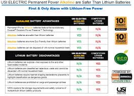 10 year smoke detector comparision chart. Lithium Battery Smoke Alarms Are Dangerous Universal Security Instruments