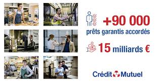 Le groupe crédit mutuel est constitué de 18 fédérations régionales et du cic. Sabine Morice Technicien Administratif Credit Mutuel Mabn Linkedin