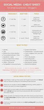 Social Media Cheat Sheet For Small Businesses And Bloggers Social Media Cheat Sheet Social Media Strategy Template Social Media