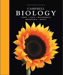 Biology For A Changing World 3rd Edition Ebook 