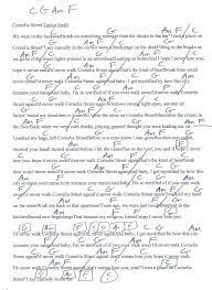 Pin On 2019 Guitar Lesson Chord Charts