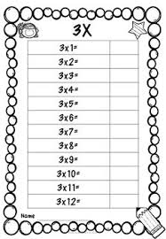 Beat The Clock Times Tables Times Tables Teaching Resources Clock Worksheets