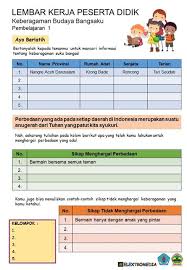 Soal online ini bisa digunakan untuk mengukur tingkat pemahaman siswa terhadap materi yang sedang dipelajari. Lkpd Kelas 4 Tema 8 Subtema 2 Pembelajaran 4 Lkpd Kelas 5 Tema 9 Subtema 2 Pembelajaran 1 Worksheet Website Berisi Latihan Soal Tematik Kurikulum 2013 Soal Tema Soal Subtema
