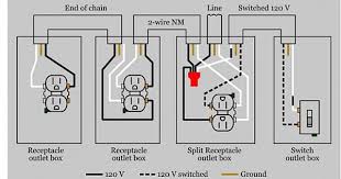 3 Hot And 3 Neutral Going To 1 Outlet Question Split Receptacle Jpg Outlet Wiring Light Switch Wire