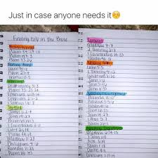 Dl moody quotes & sayings. Purna Prasad Purnaprasadmendu Profile Pinterest