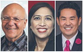No contested Honolulu city races