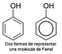 Resultado de imagen para propiedades de los fenoles