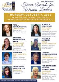 Presentation Academy