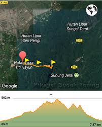 Makhluk Halus Berbulu Di Air Terjun Puteri Mandi Hikayat Budak Pening
