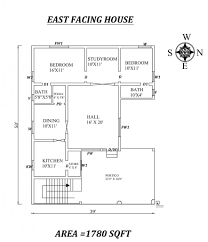 We did not find results for: 27 Best East Facing House Plans As Per Vastu Shastra Civilengi