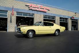 Image result for Bahama Yellow 1969 Monaco