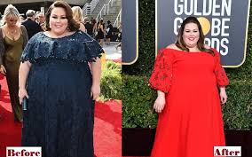 If you want to lose weight like chrissy metz click here: Full Story On Chrissy Metz Weight Loss Before And After Pictures Glamour Fame