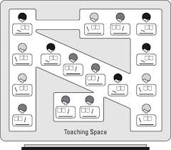 the battleship seating chart while this may not be a viable