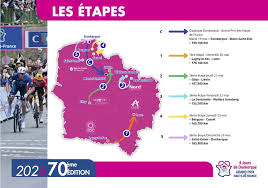 4 jours de dunkerque