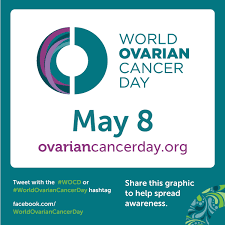 Ovarian cancer signs & symptoms can be hard to detect, but may include abdominal bloating or swelling. Targeting The Male In Ovarian Cancer Cancer Research Wales