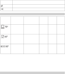 Bedienungsanleitung Ikea Lagan Dw60 Seite 22 Von 76 Deutsch Englisch Franzosisch Italienisch